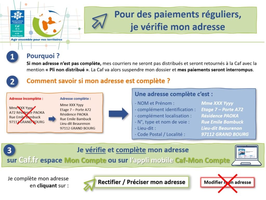 Tuto fiabilisation adresses caf